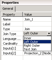 SAP HANA GRAPHICAL CALCULATION VIEW GRAPHICAL CALCULATION VIEWS