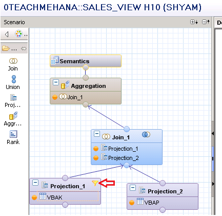SAP HANA FILTERS FILTER CONSTANT FILTER GRAPHICAL CALCULATION VIEW