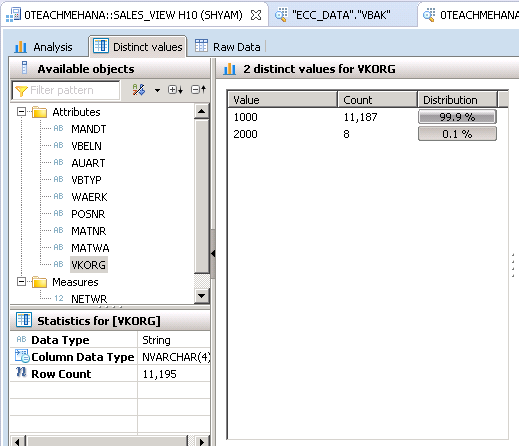 SAP HANA VARIABLES IN GRAPHICAL VIEW