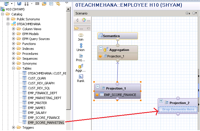 UNION in SAP HANA Calculation view sap hana union node