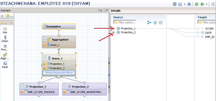 UNION in SAP HANA Calculation view sap hana union node