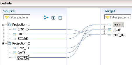 UNION in SAP HANA Calculation view