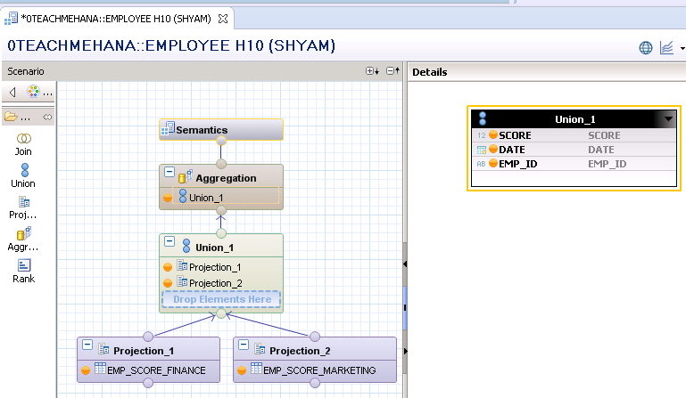UNION in SAP HANA Calculation view