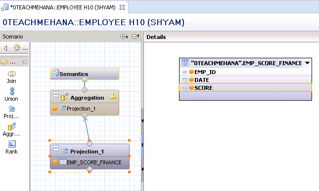 Rank function in sap hana calculation view