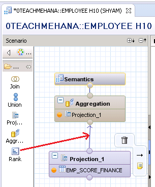 Rank function in sap hana calculation view