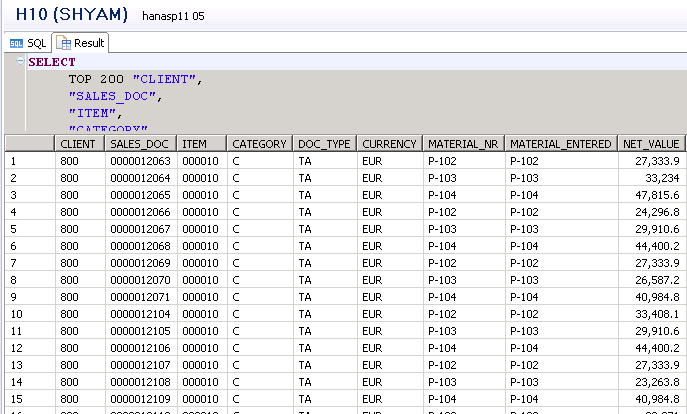 hana calculation view