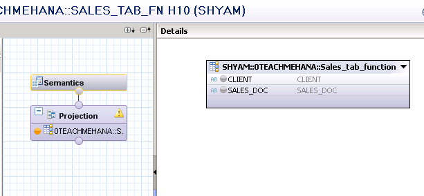 hana table function with calculation view