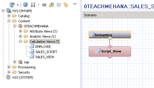 SAP HANA Scripted Calculation View