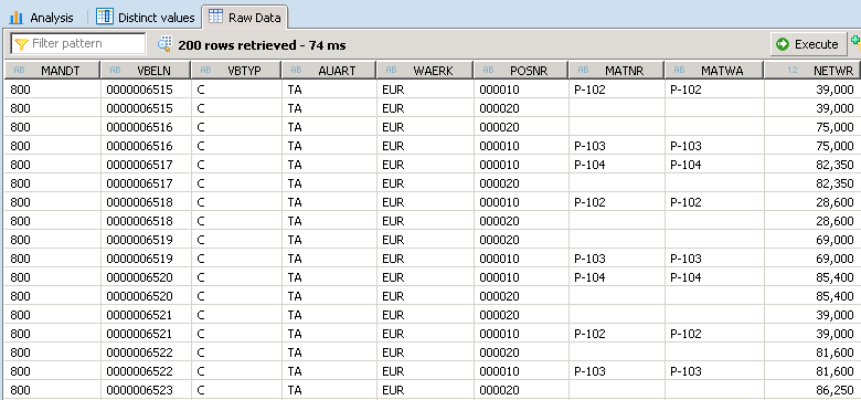 SAP HANA SAP HANA Calculation view using SQL script