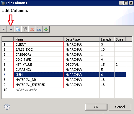 SAP HANA Scripted calculation view SQL Script