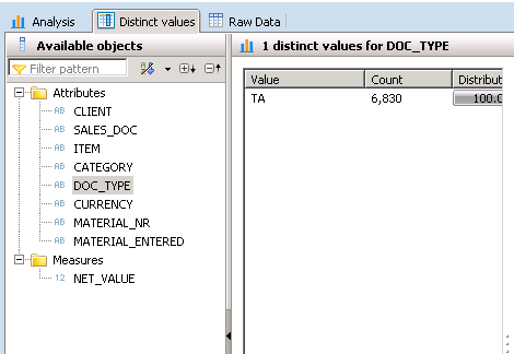 SAP HANA Scripted Calculation View input parameters