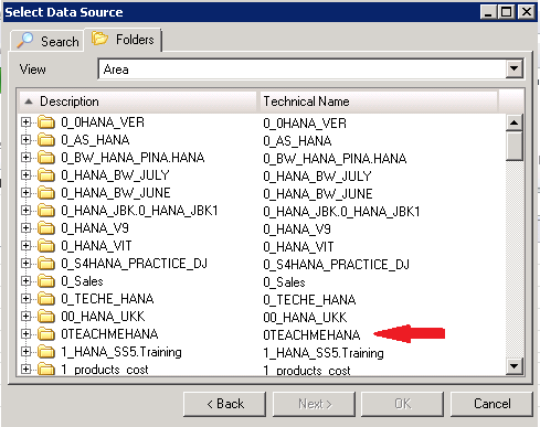 Analysis for office
